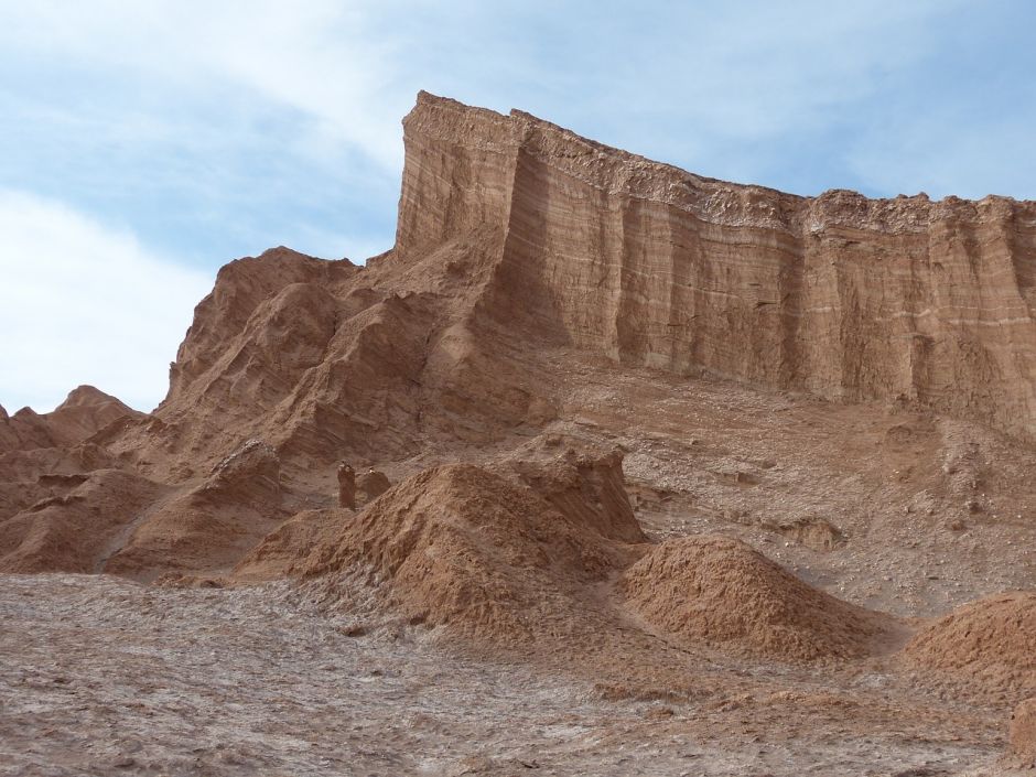 SAN PEDRO DE ATACAMA Y SUS ALREDEDORES, , 